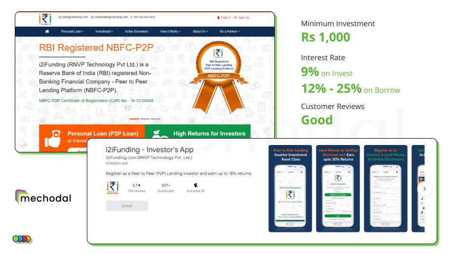 i2ifunding P2P app